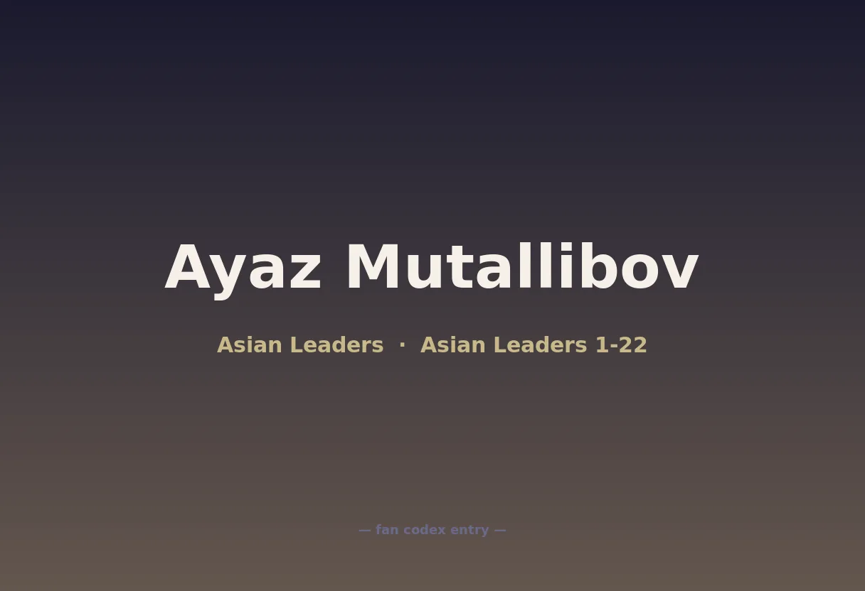 Ayaz Mutallibov