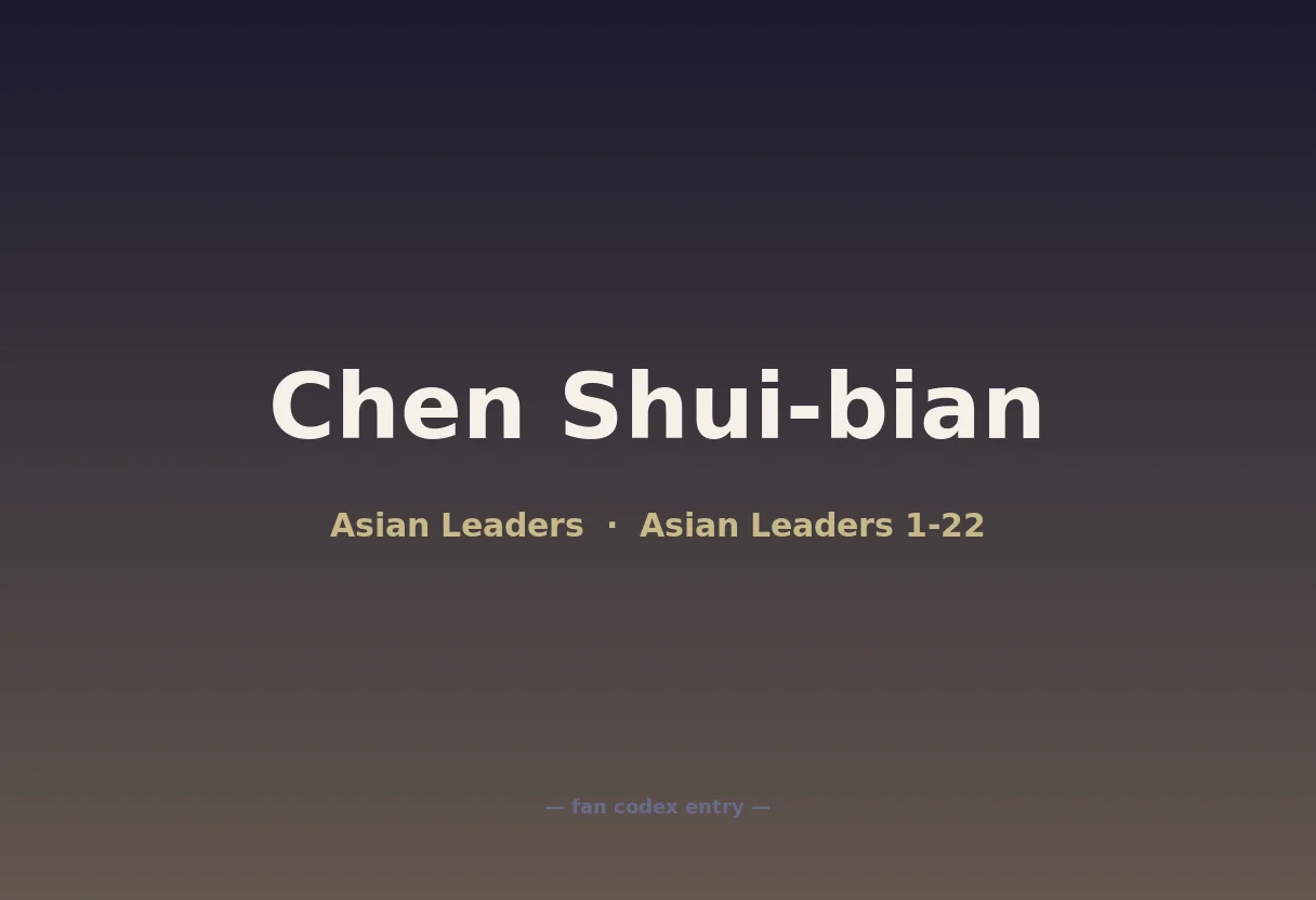 Chen Shui-bian